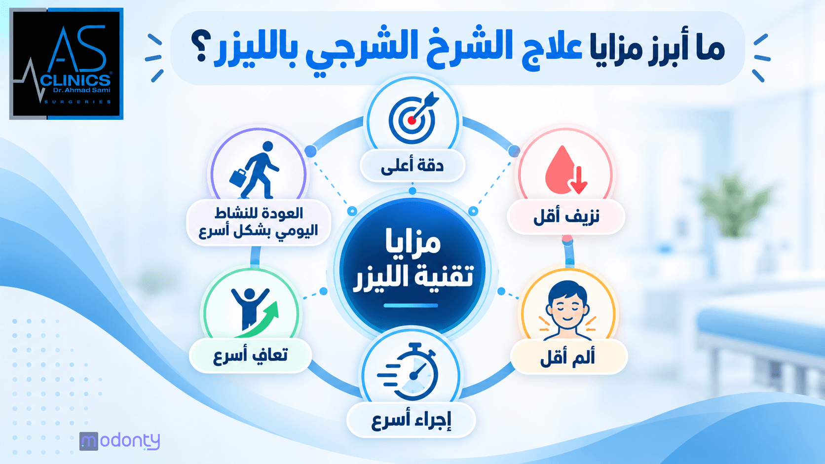 تصميم صور لمقال