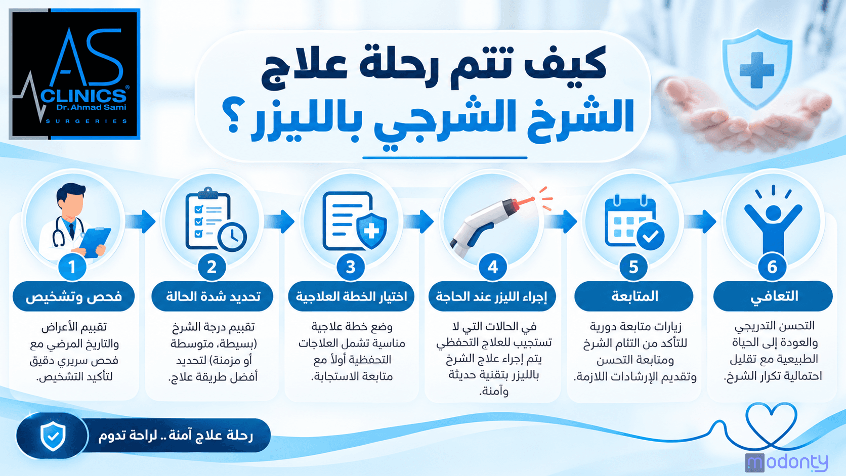 تصميم صور لمقال