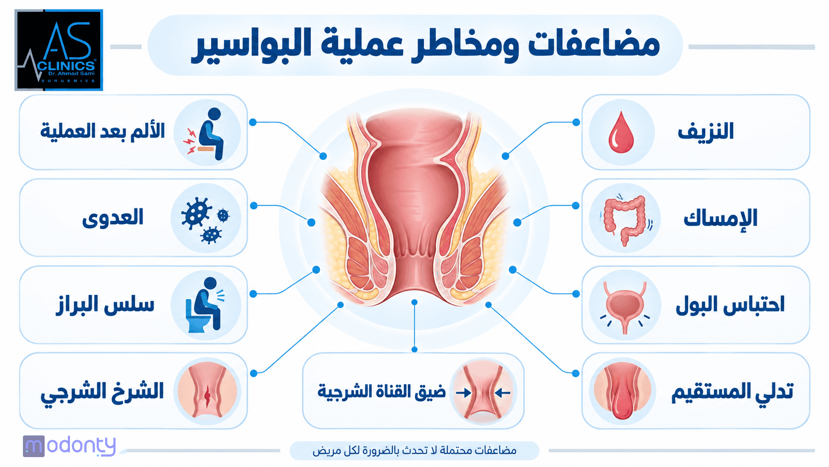 تصميم مقال 3