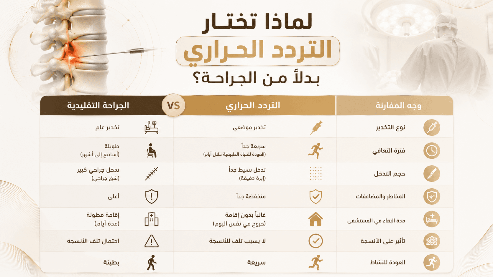 تصميم مقال 7