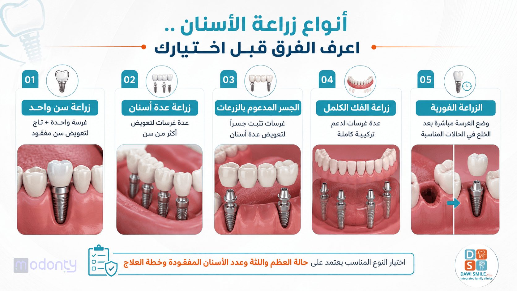 صور مقال رقم 1 CORE