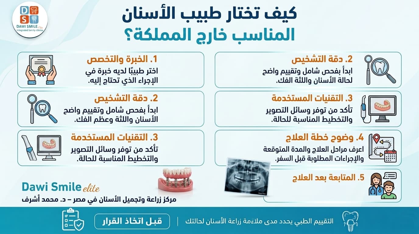 تصاميم مقال رقم 5