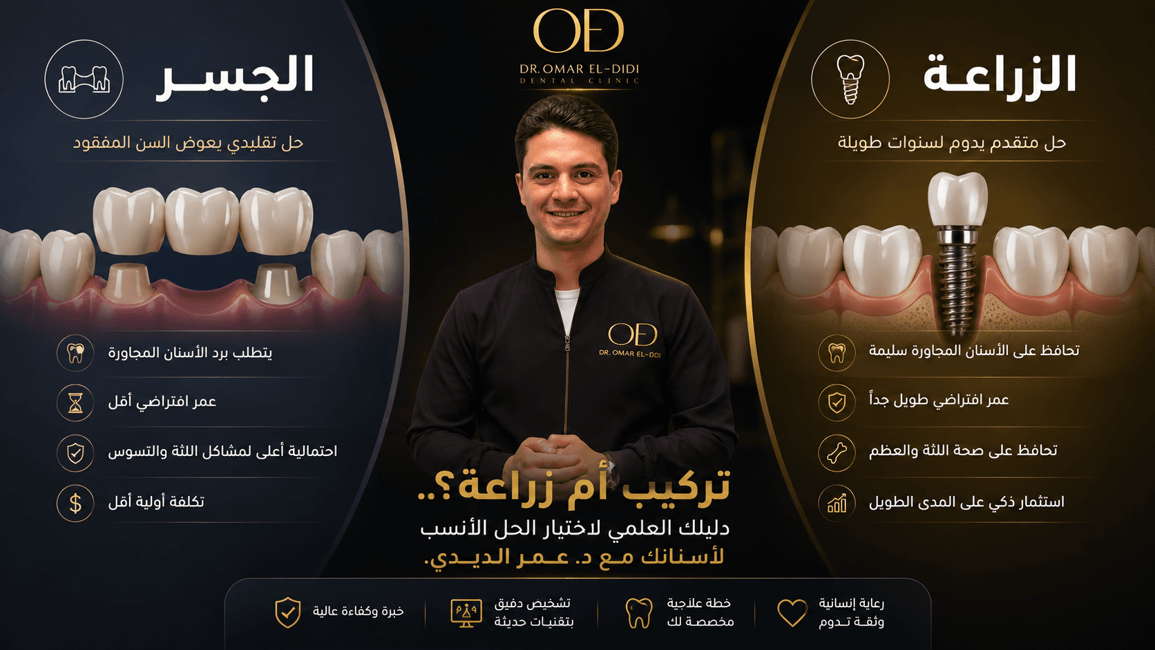 تصميم مقال 3