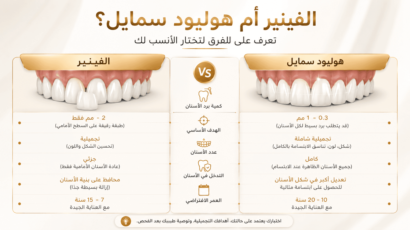 تصميم مقال 5