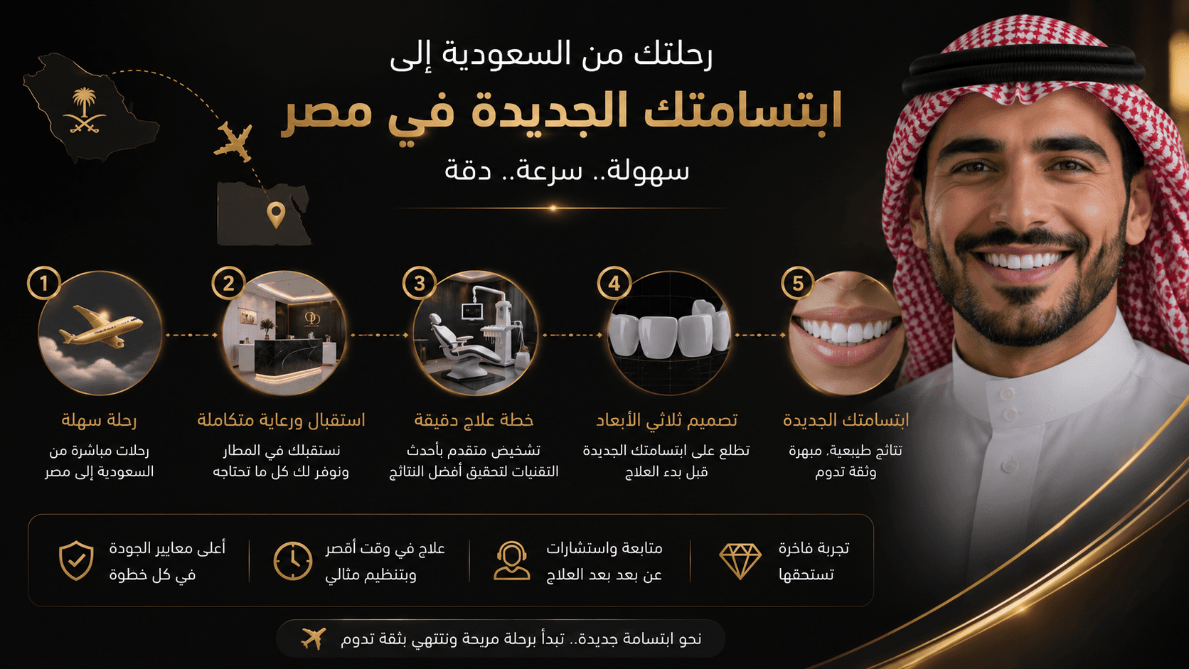 تصميم مقال 6