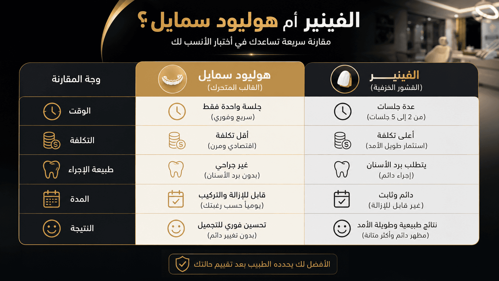 تصميم مقال 8
