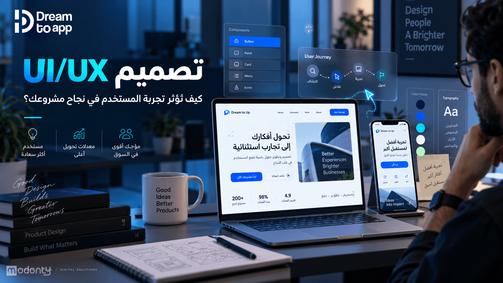 تصميم مقال UI & UX