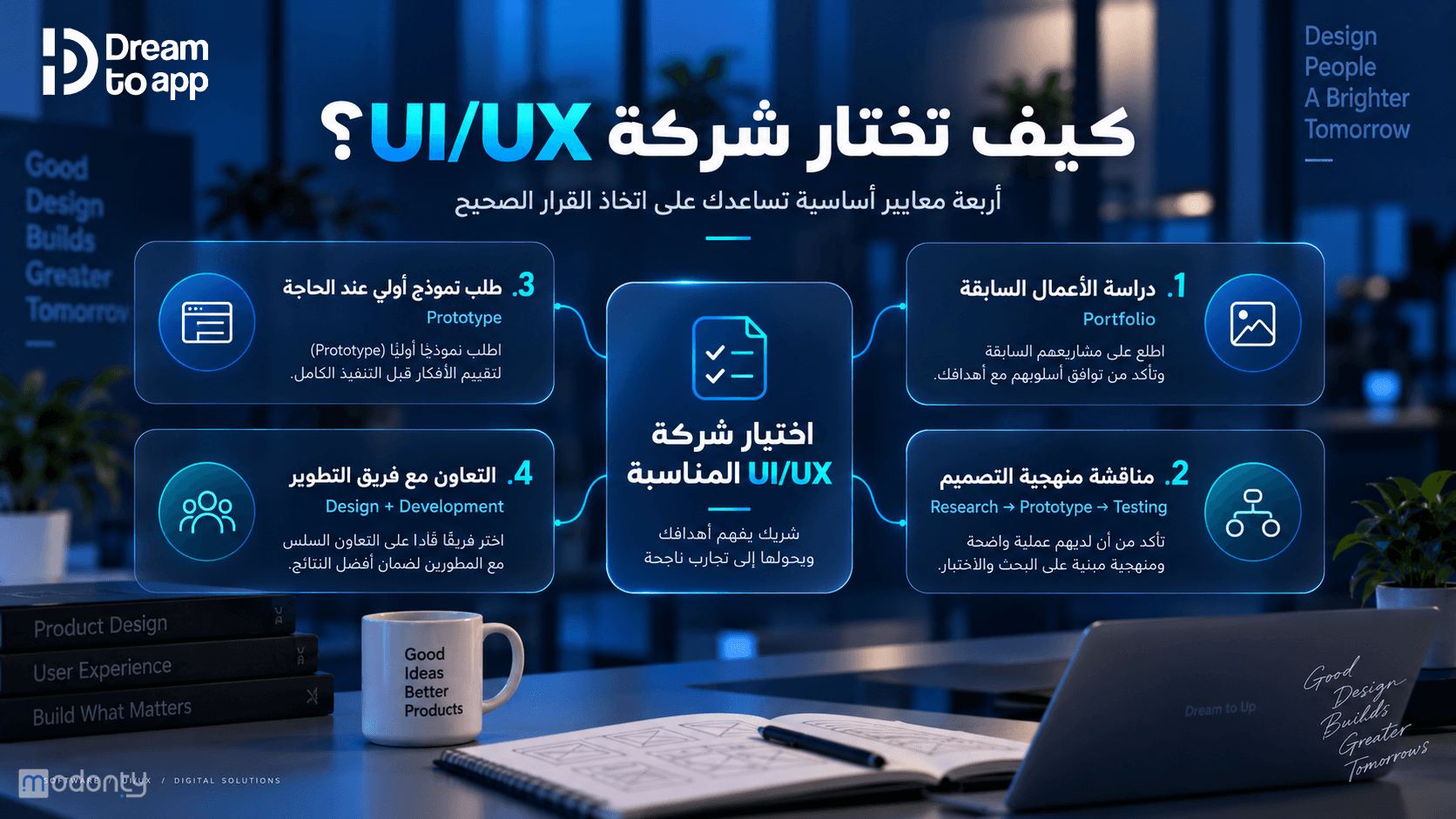 تصميم مقال UI & UX