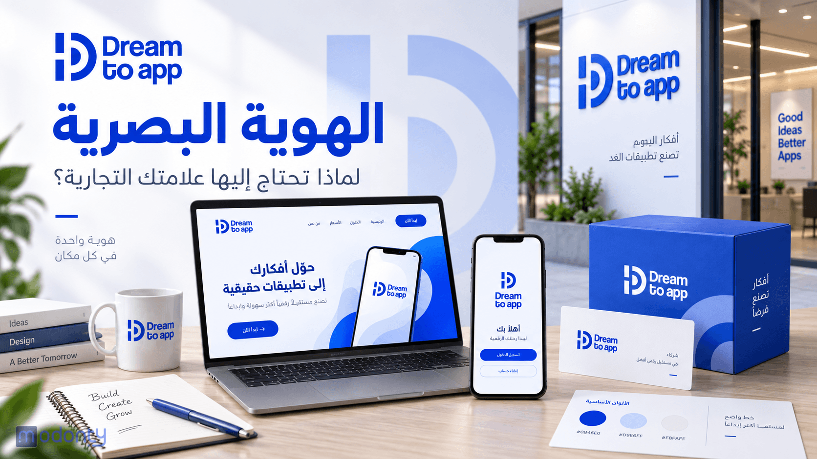 تصميم مقال الهوية البصرية