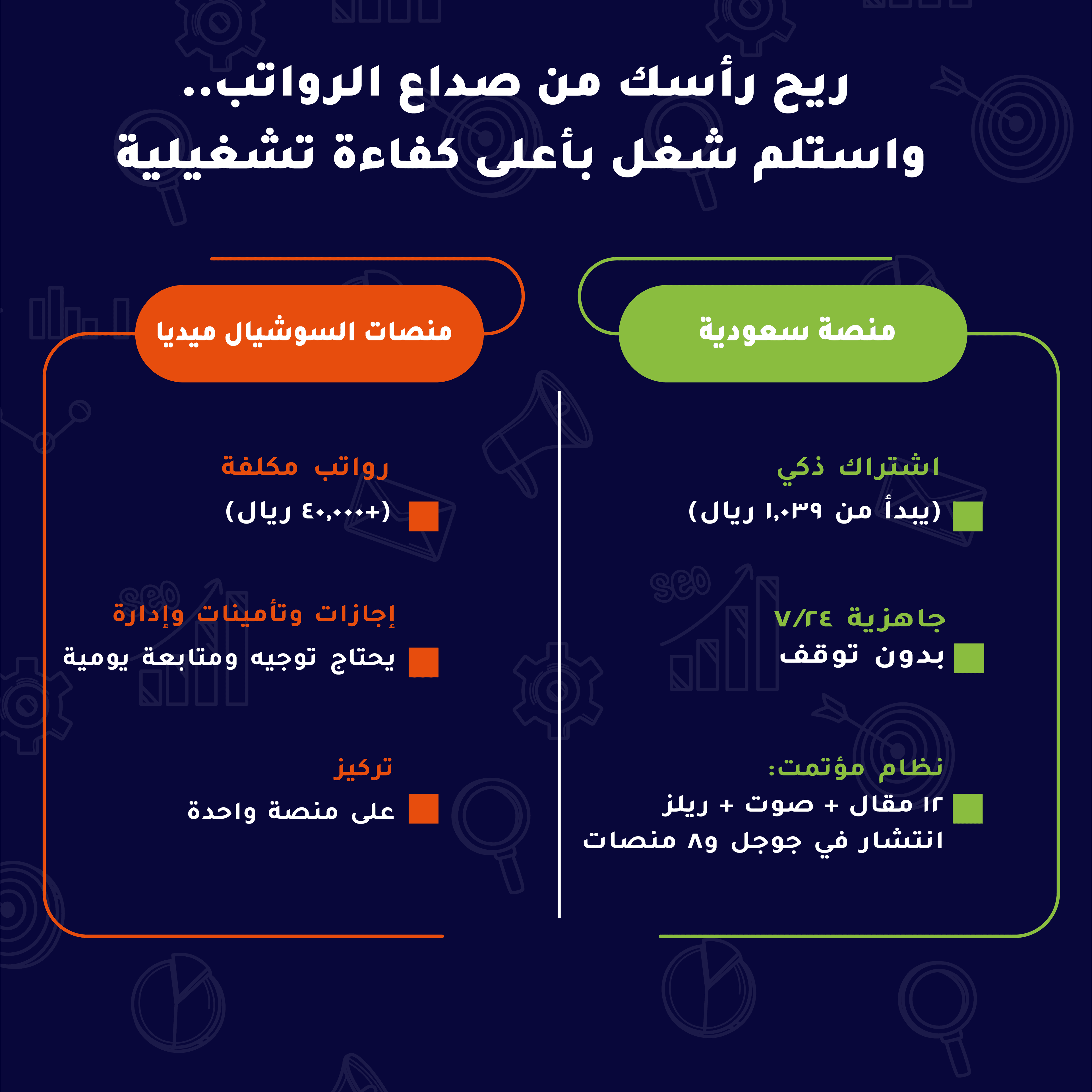مقارنة
