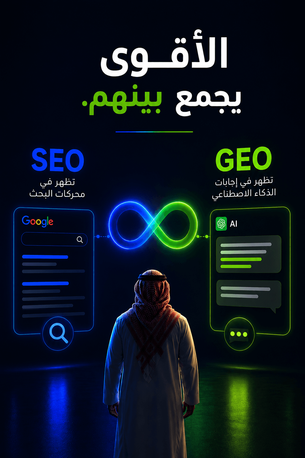 الأقوى تجمع بينهم عشان تكون حاضر وين ما يبحث عميلك