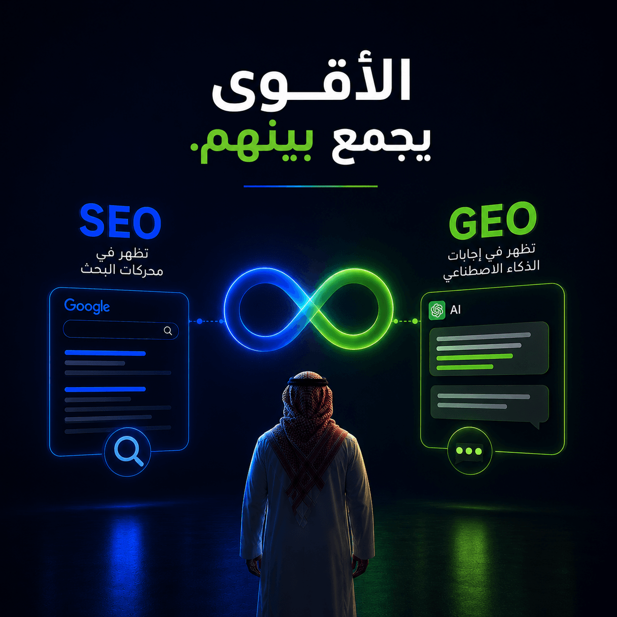 الأقوى تجمع بينهم عشان تكون حاضر وين ما يبحث عميلك