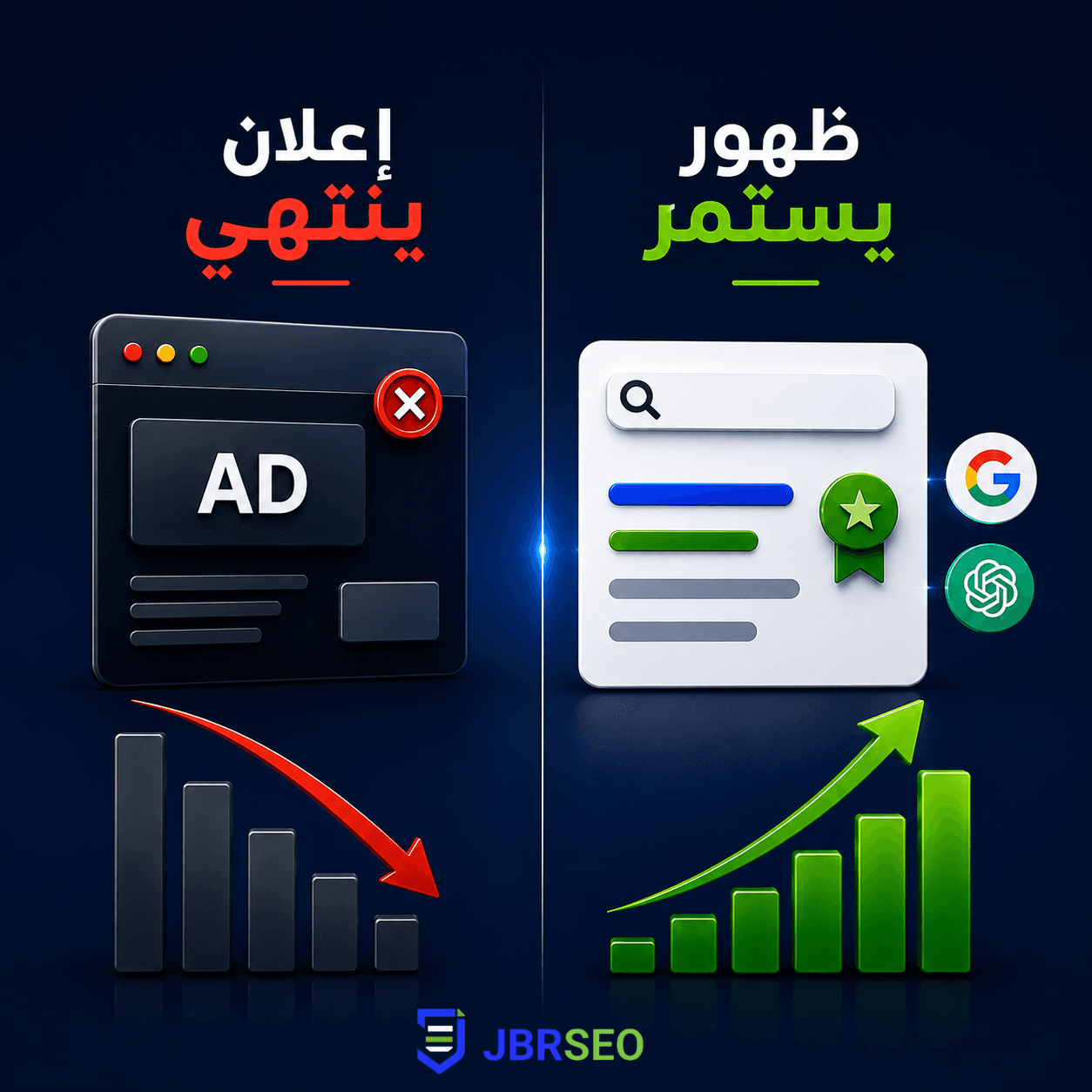 إعلانك يوقف… ولا حضورك يستمر؟