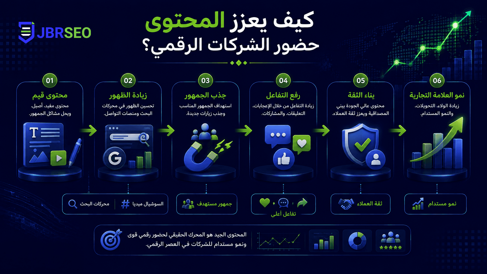 تصميم صورة للمقال