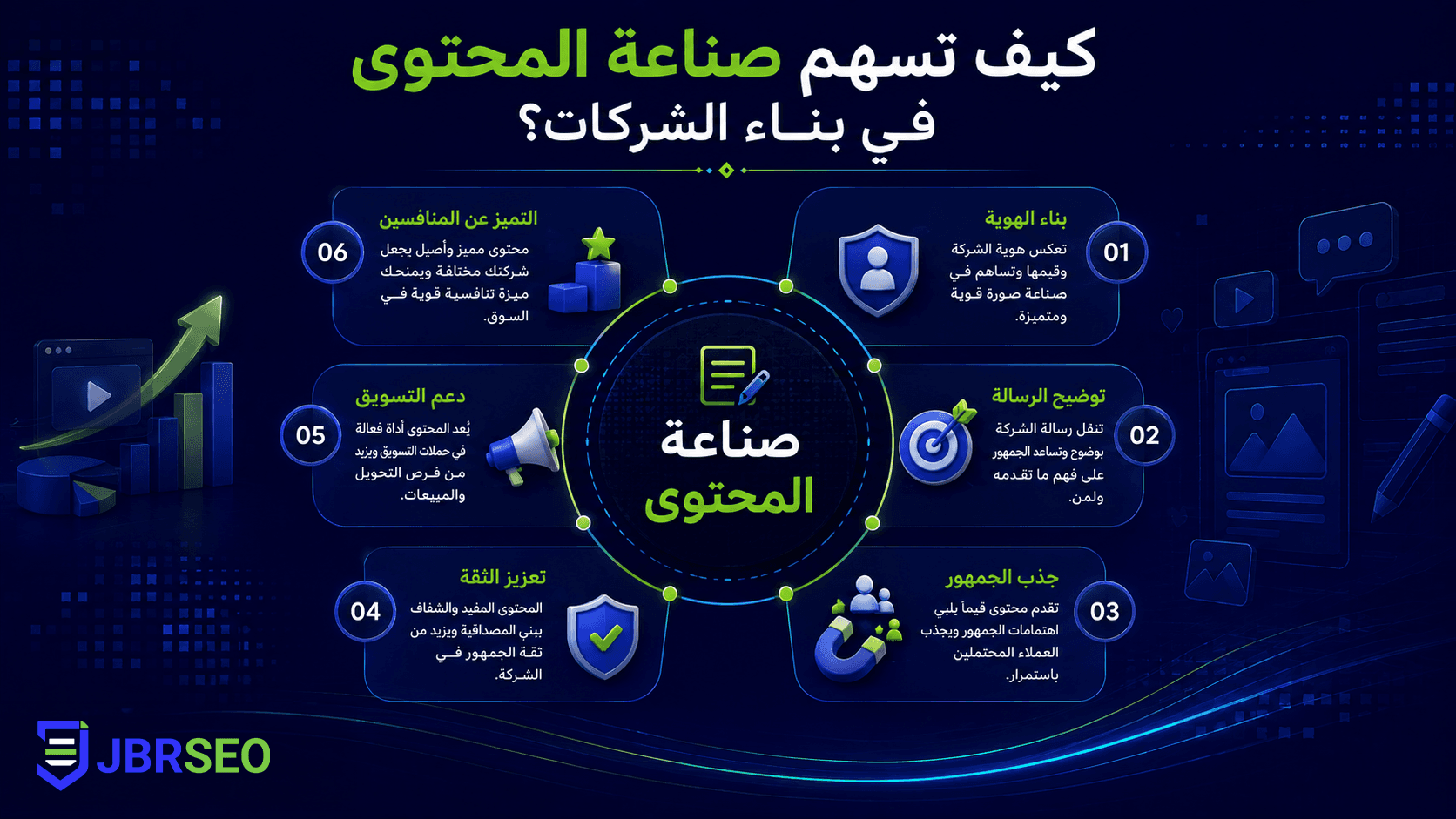 تصميم صورة للمقال