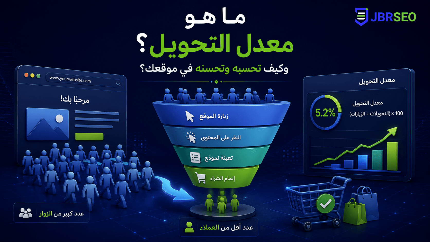 تصميم صور لمقال