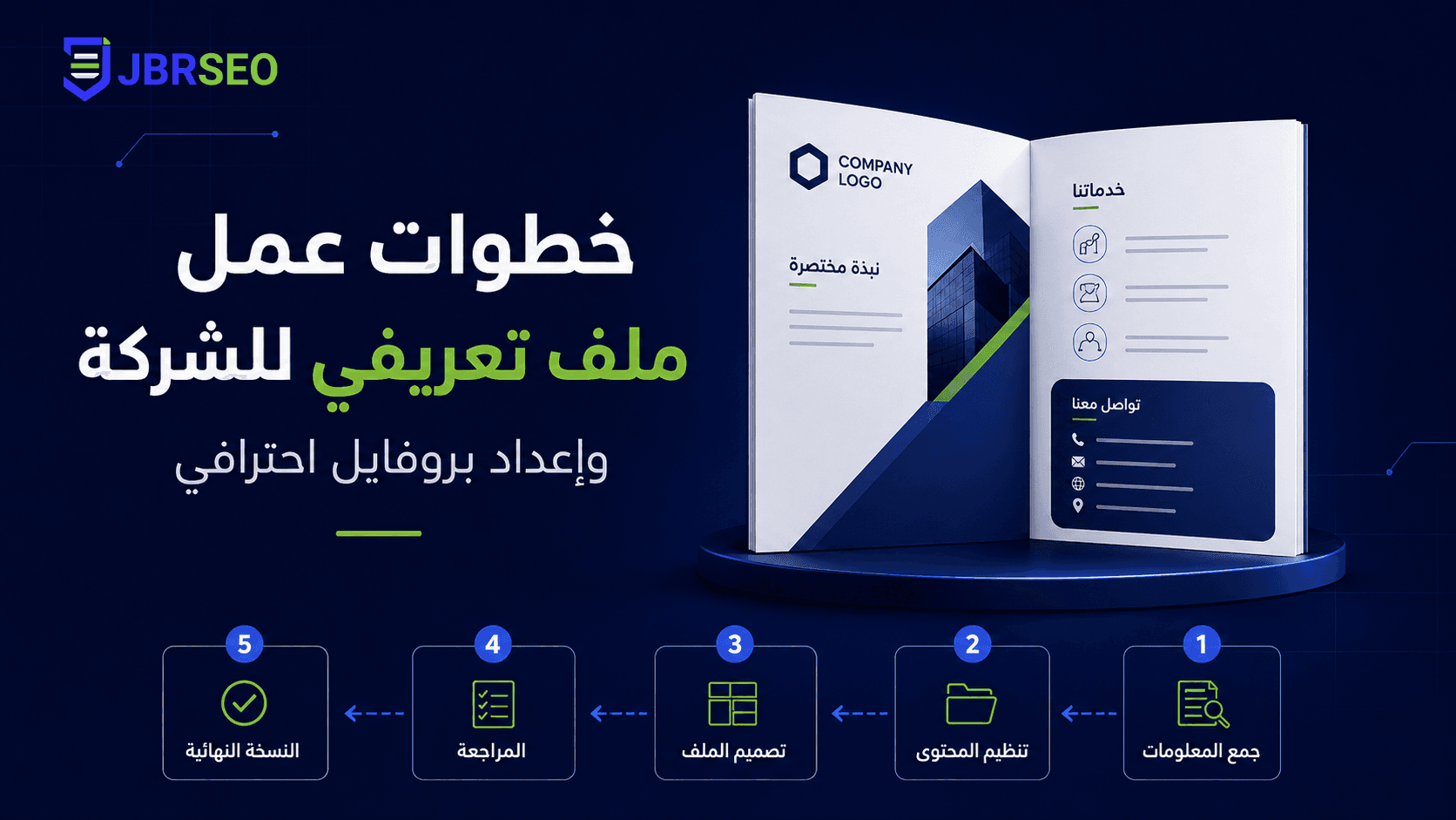 تصميم صور لمقال