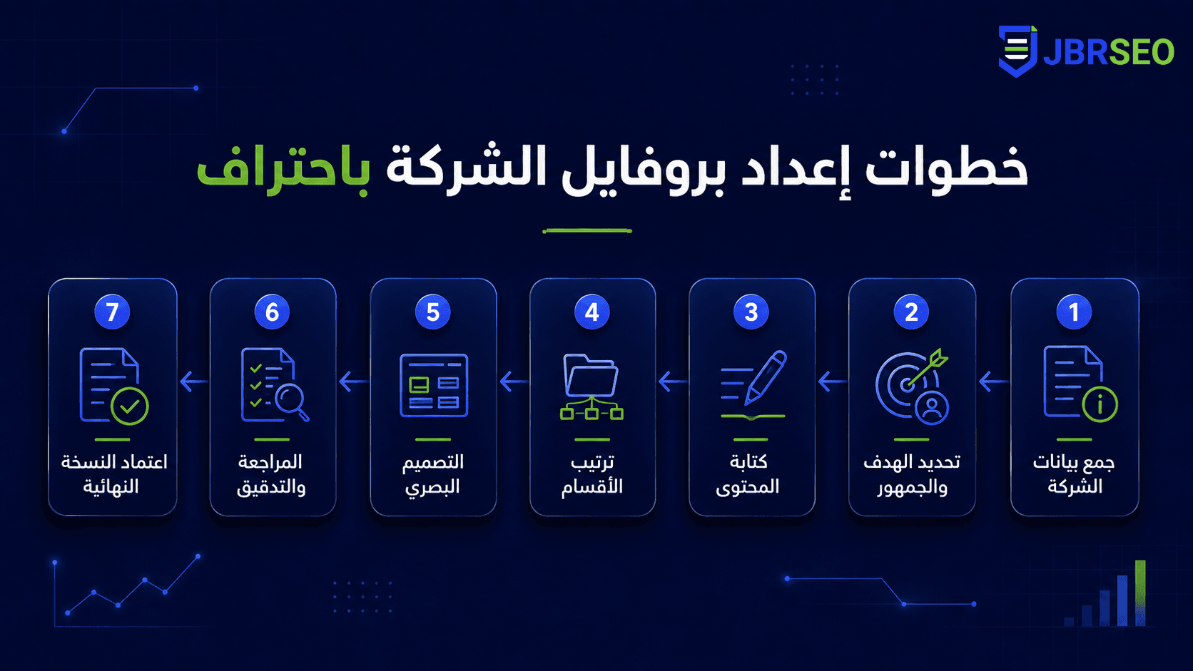 تصميم صور لمقال