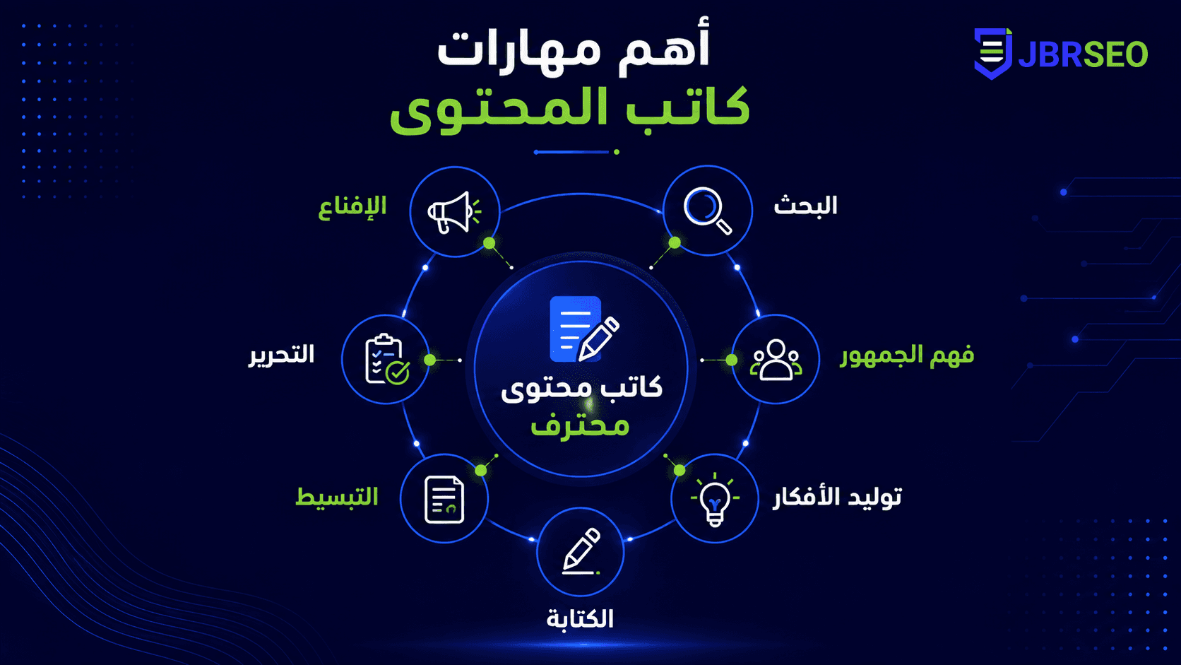 تصميم صور لمقال