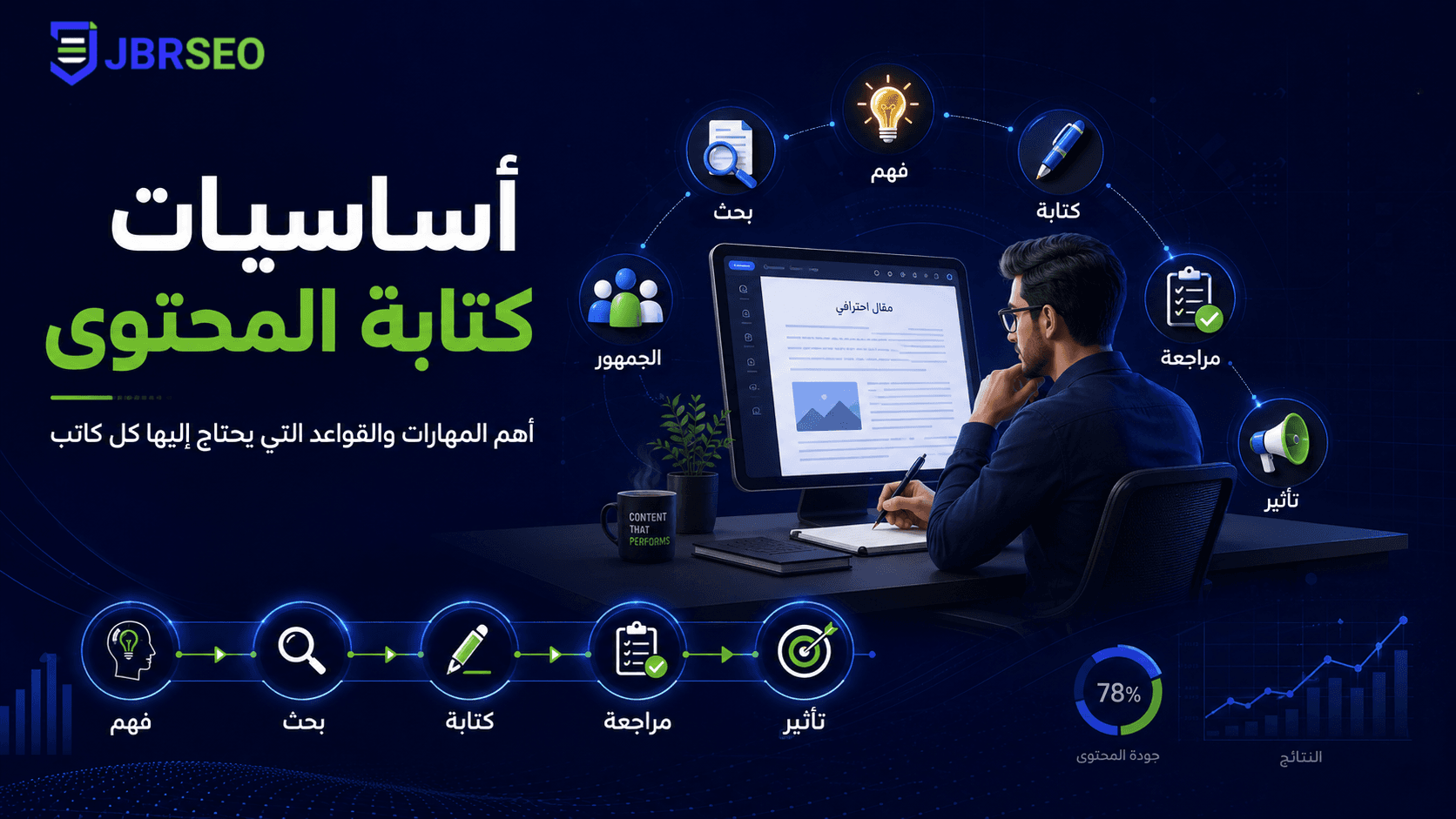 تصميم صور لمقال