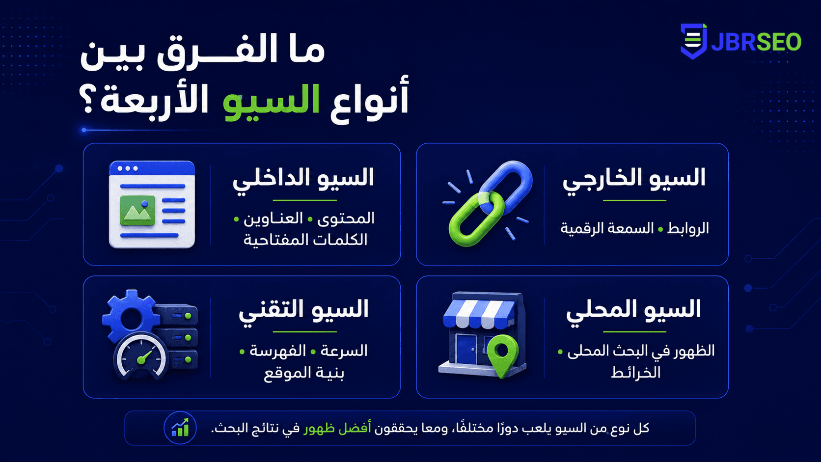 تصميم صور لمقال