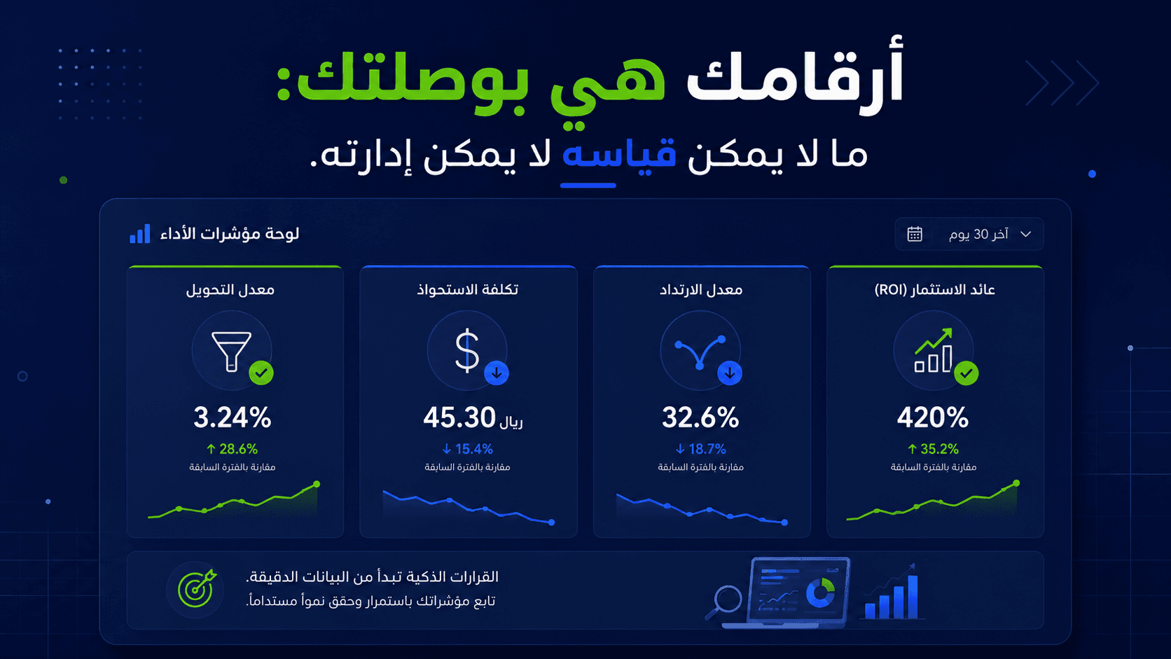 تصميم مقال