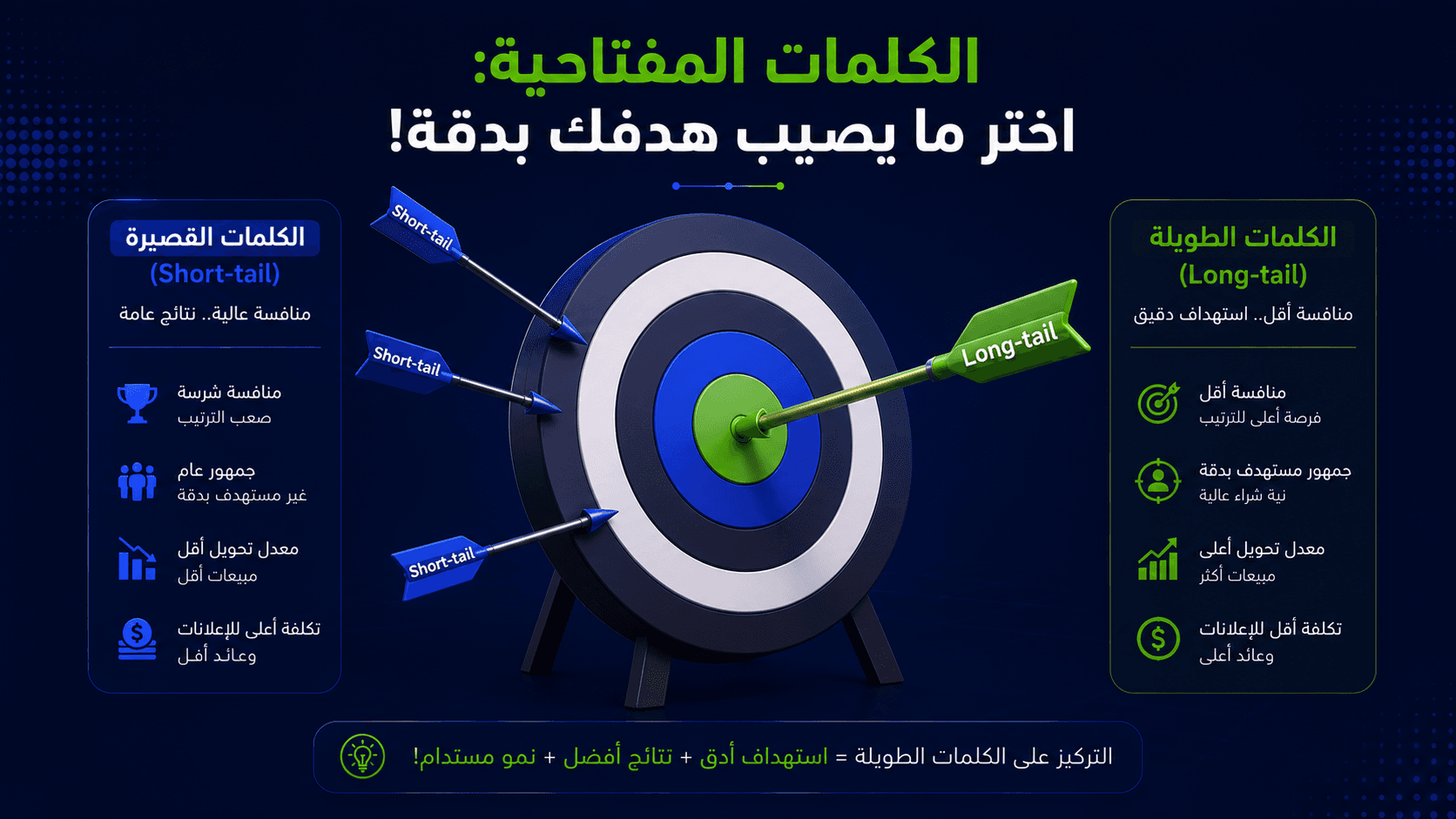 تصميم مقال 4