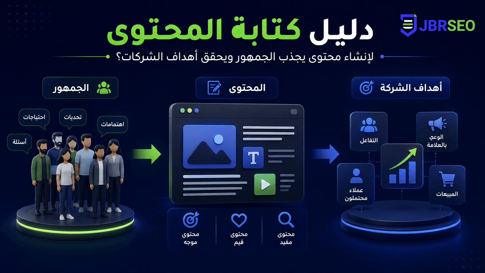 تصميم مقال 1