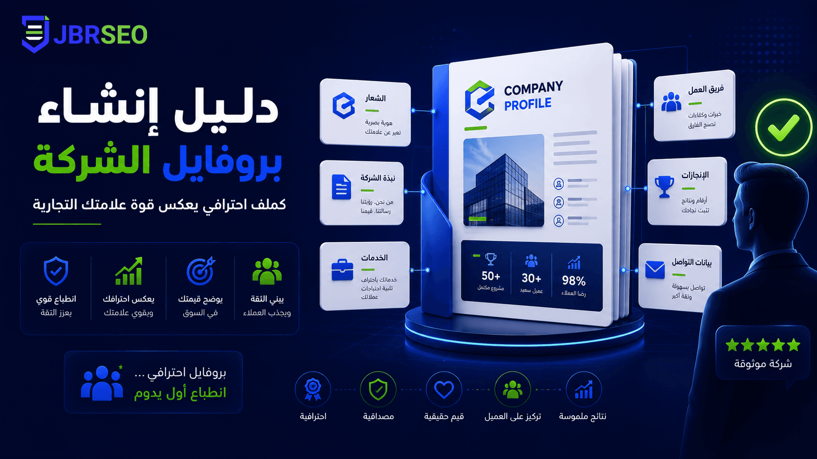 تصميم مقال 3