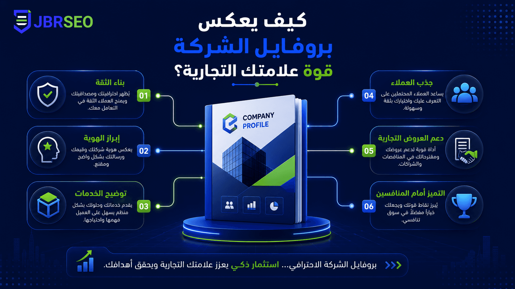 تصميم مقال 3