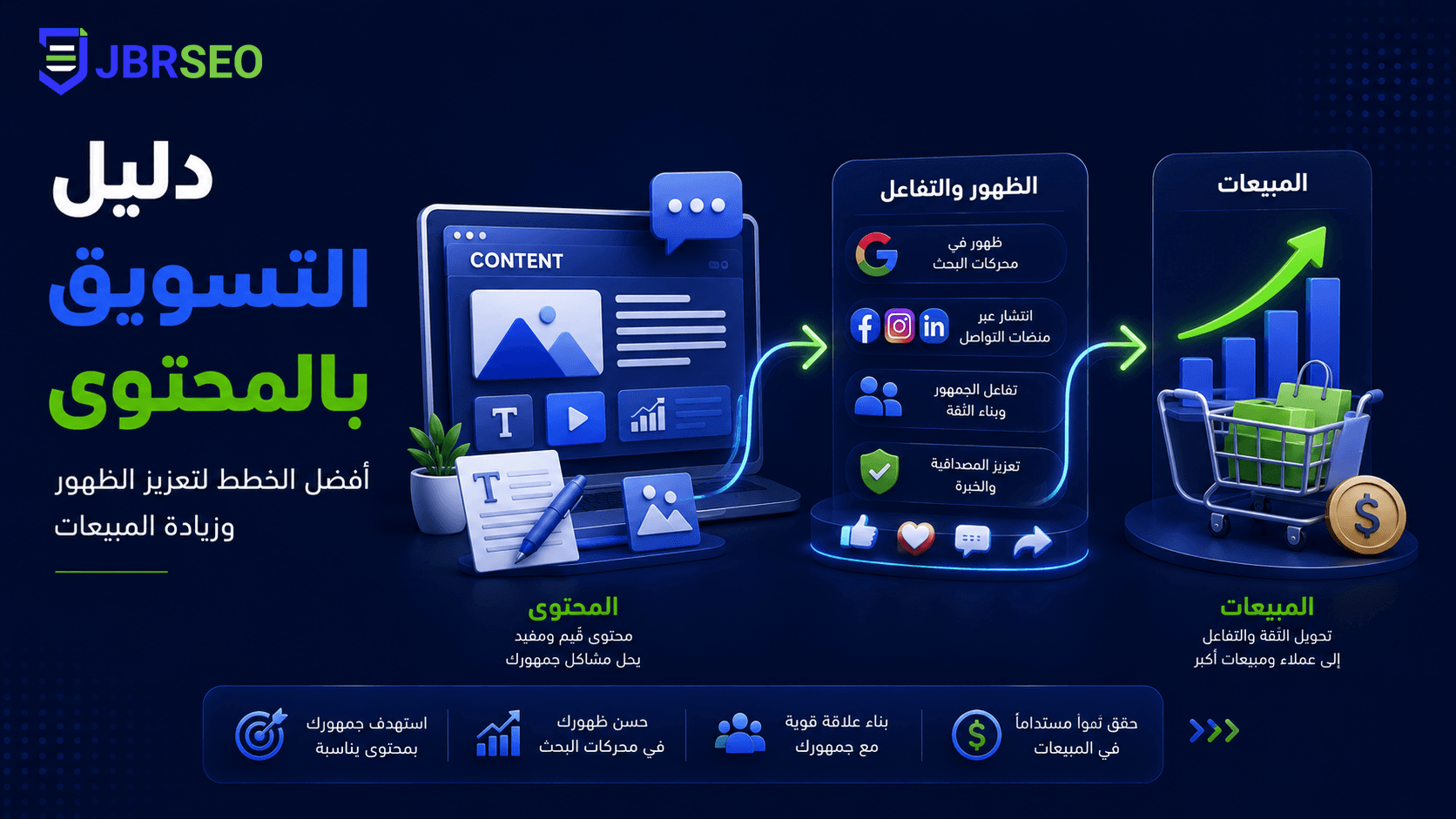 تصميم مقال 4