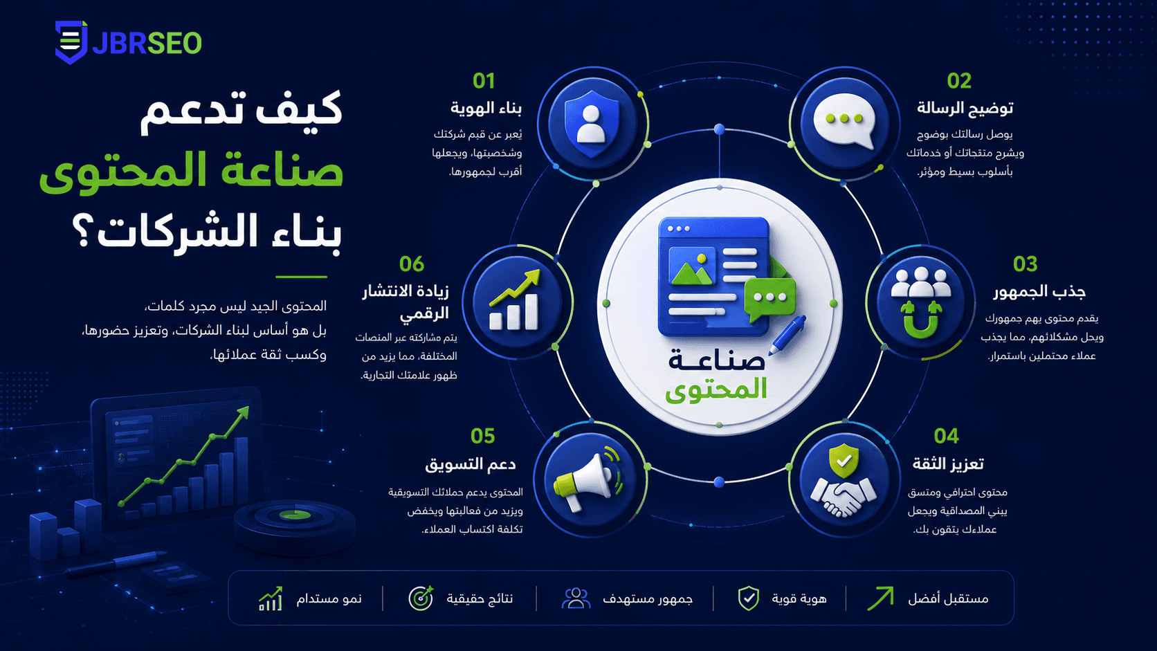 تصميم مقال 5