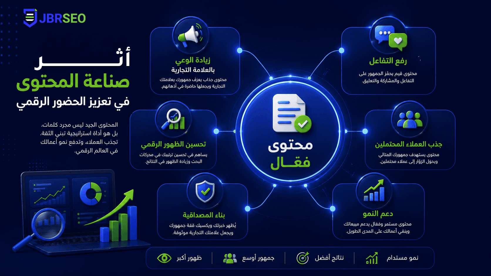 تصميم مقال 5