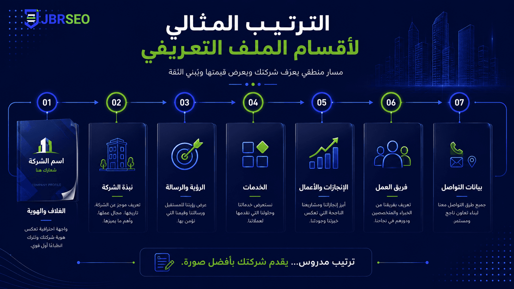 تصميم مقال 6