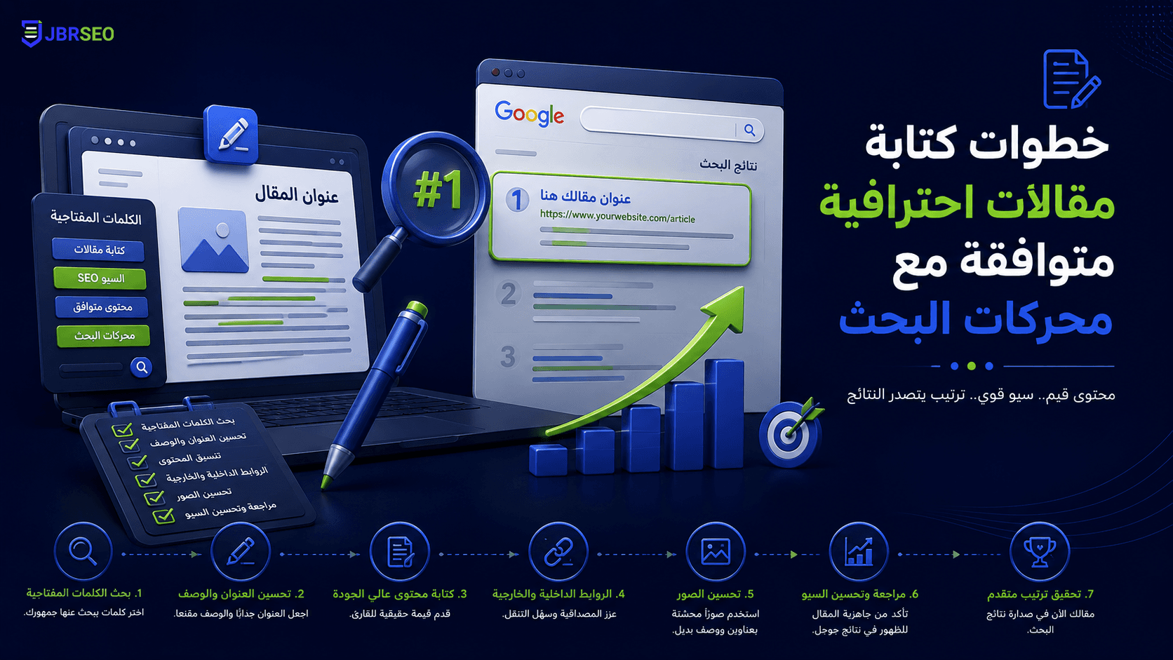 تصميم مقال 8