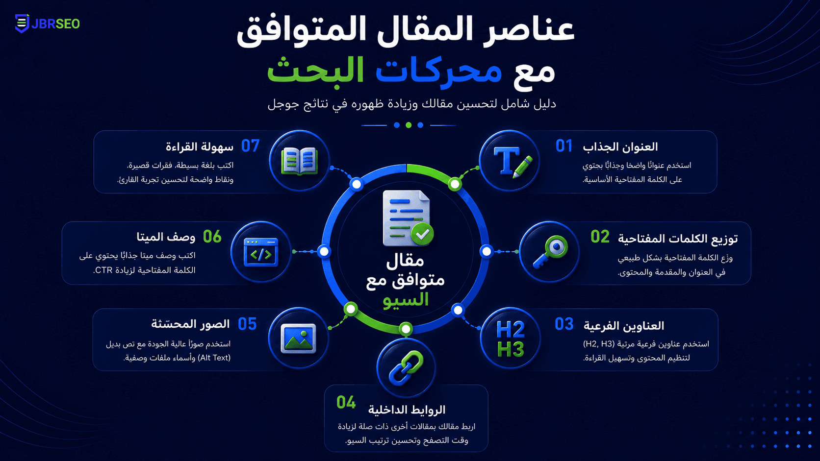 تصميم مقال 8