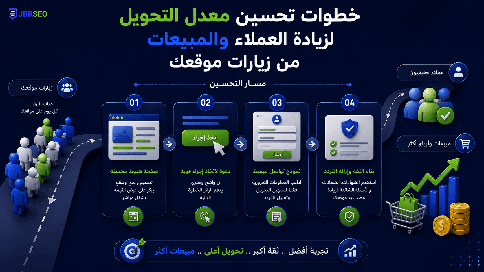 تصميم مقال 9