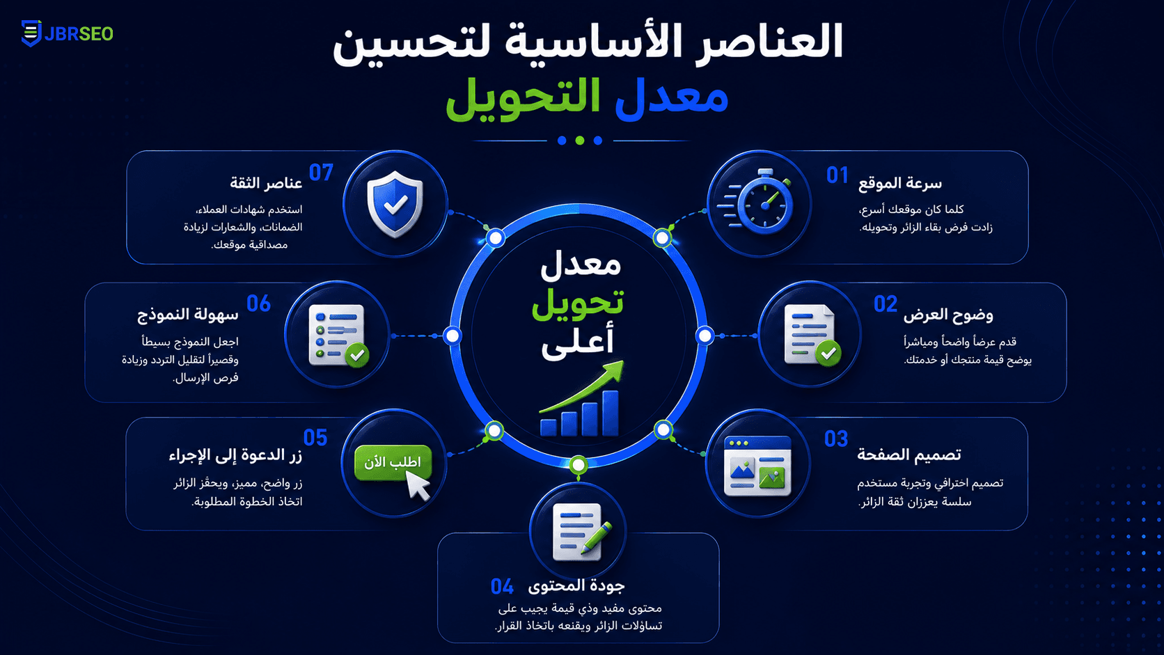 تصميم مقال 9