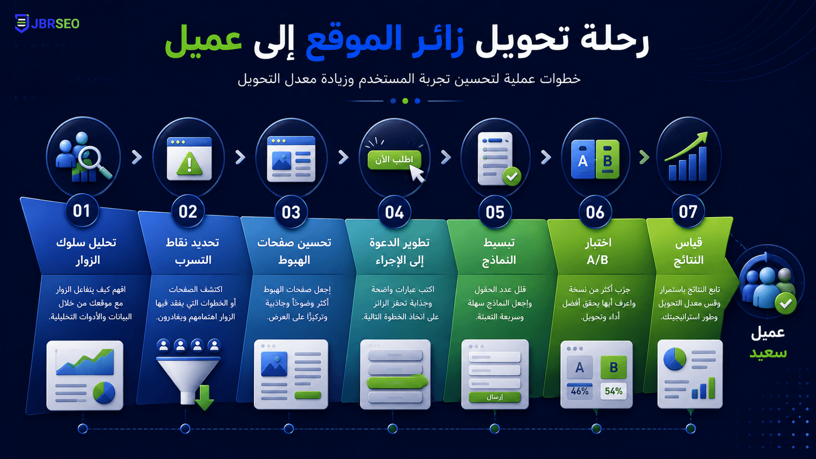 تصميم مقال 9