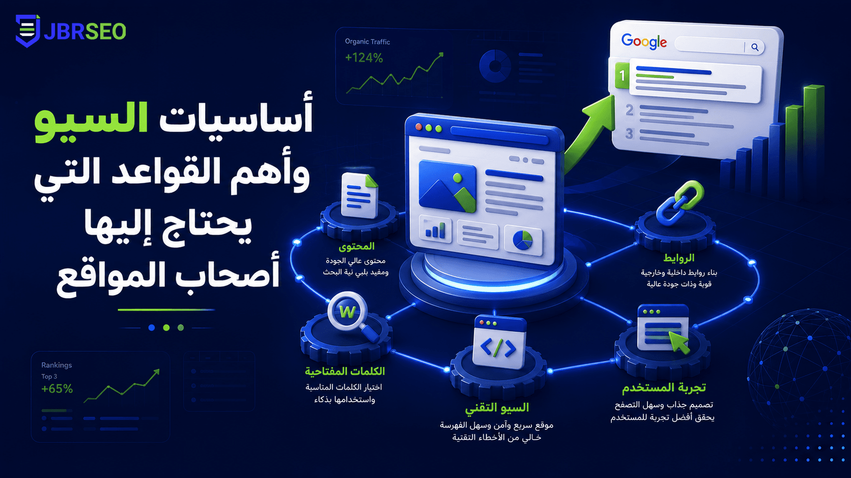 تصميم مقال 10