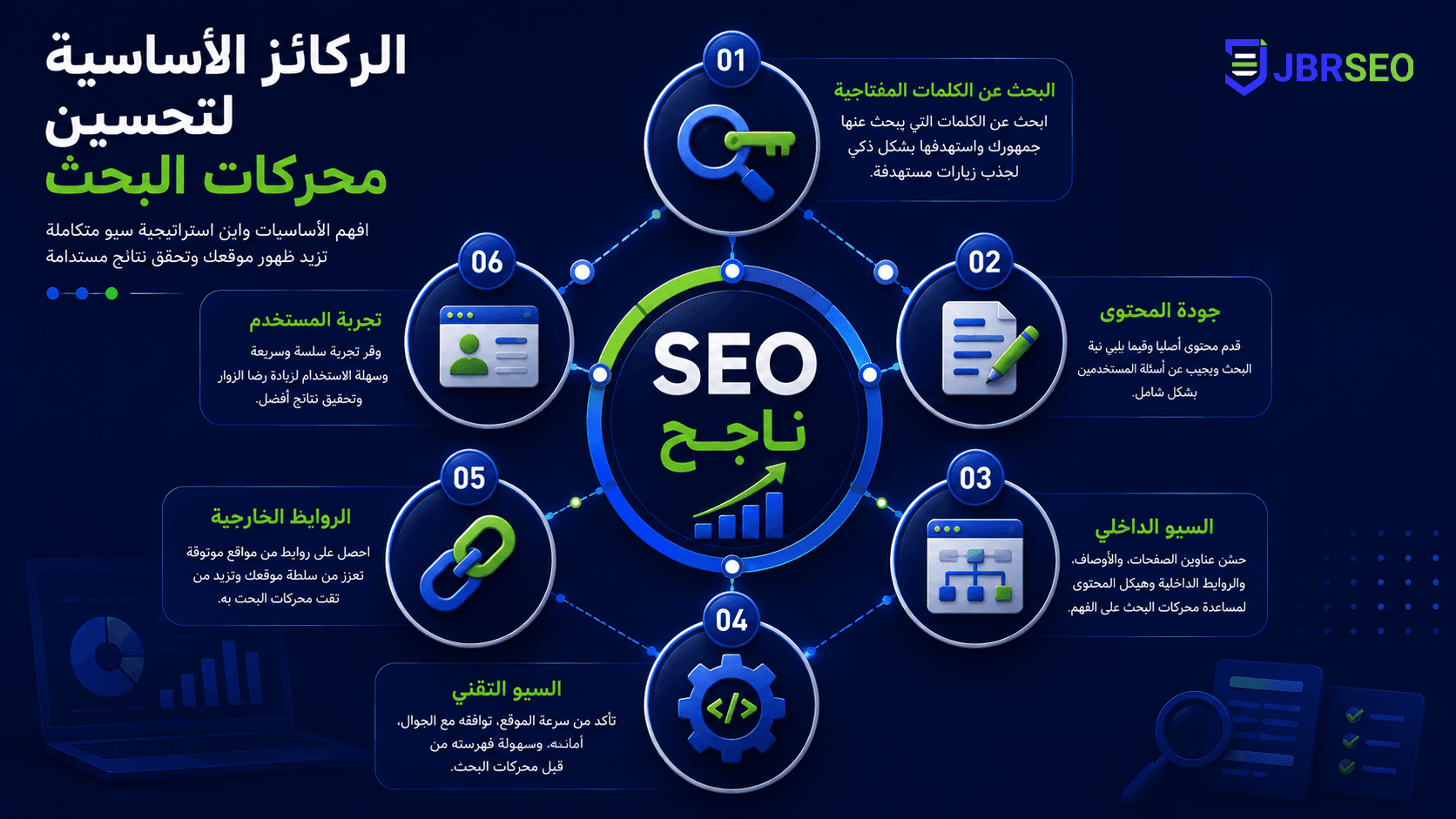 تصميم مقال 10