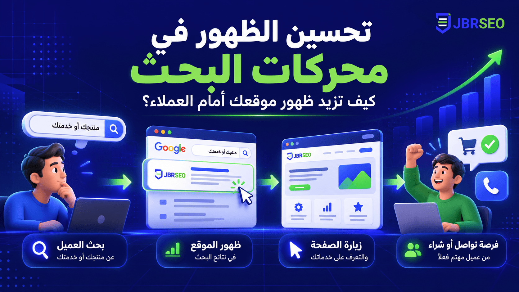 تصميم صور لمقال