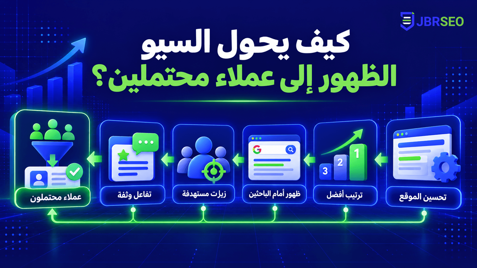 تصميم صور لمقال