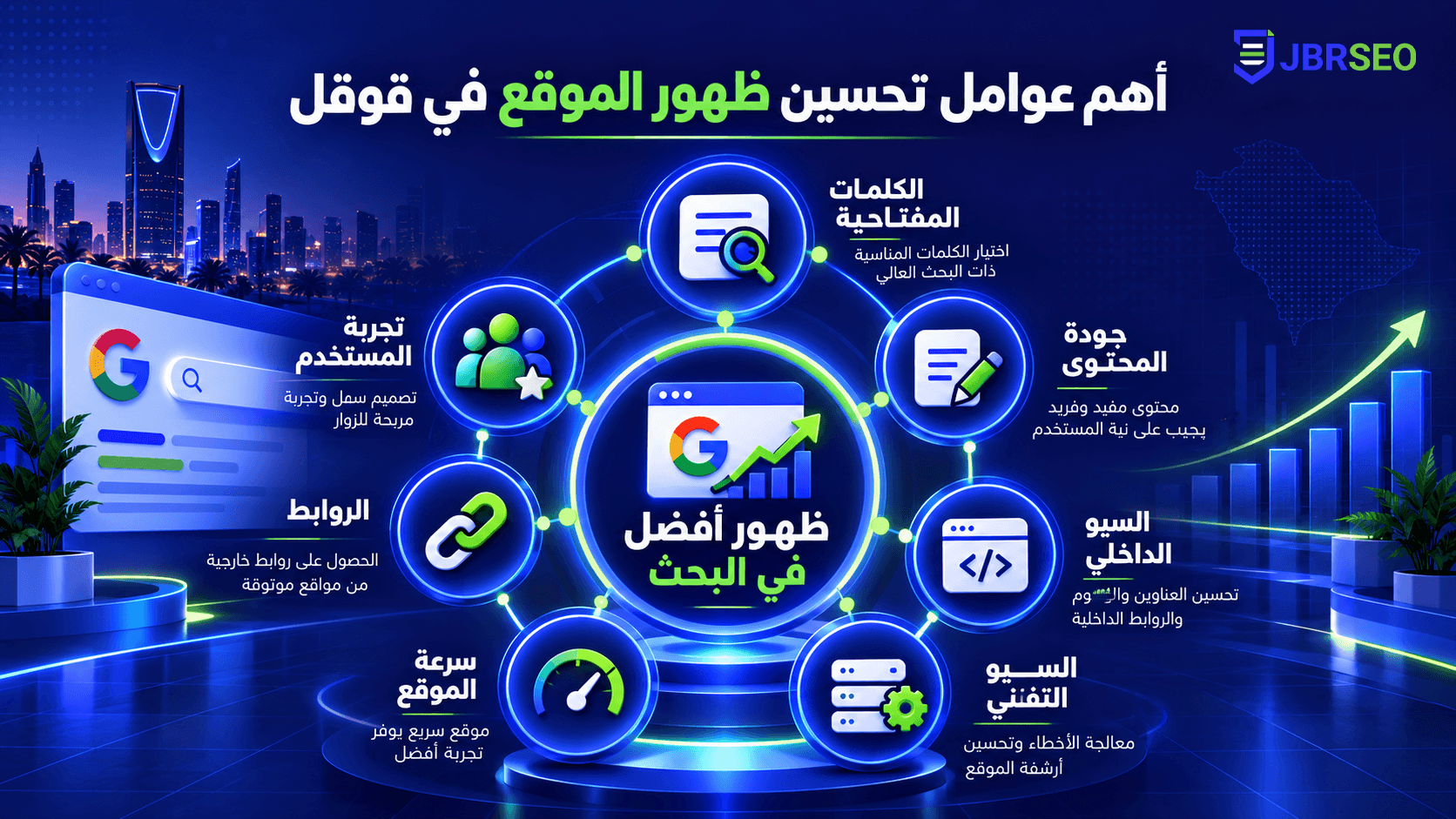 تصميم صور لمقال