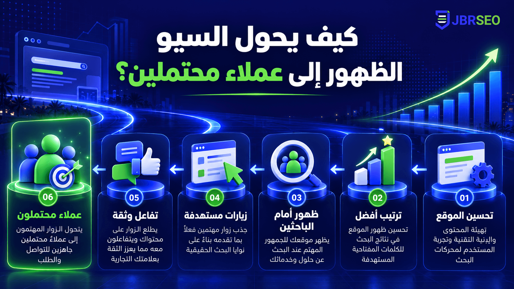 تصميم صور لمقال