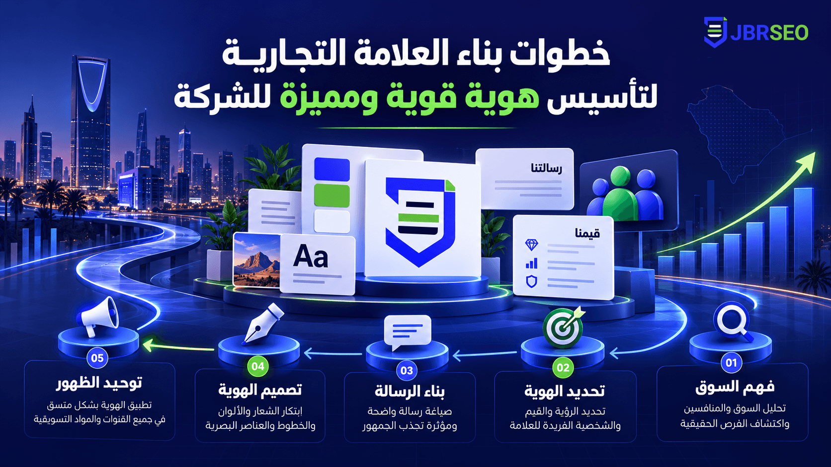تصميم صور لمقال