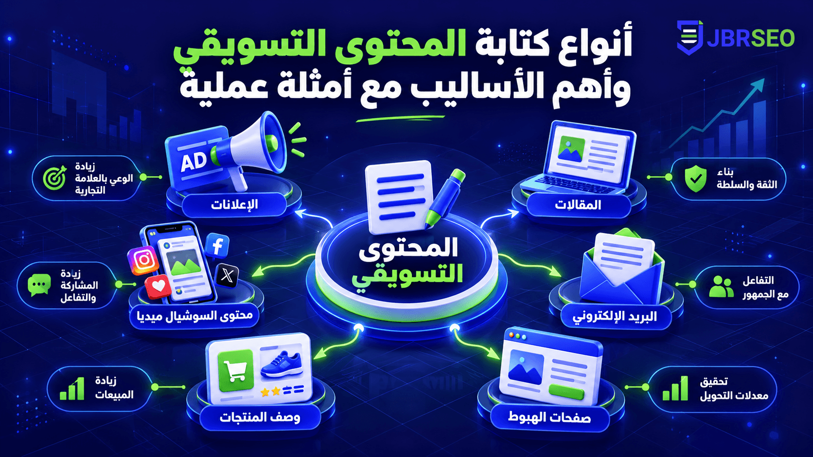 تصميم صور لمقال
