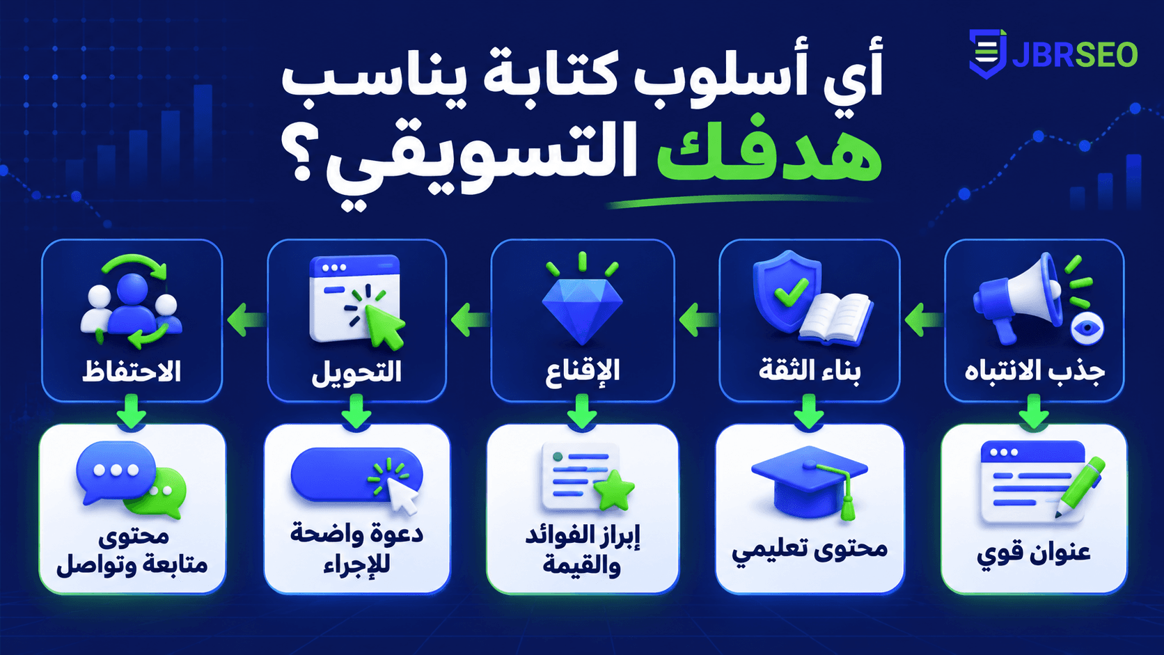 تصميم صور لمقال