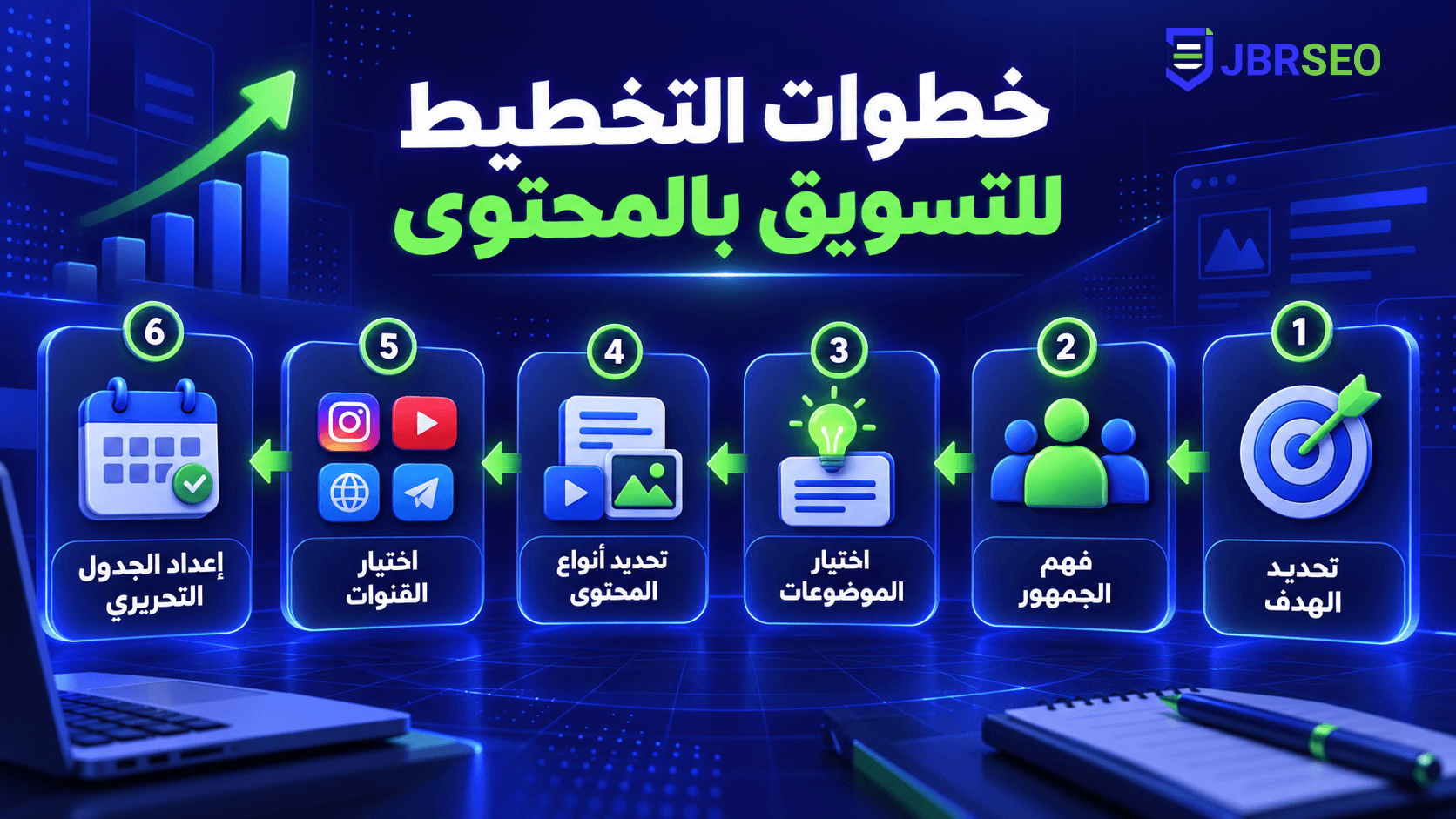 تصميم صور لمقال