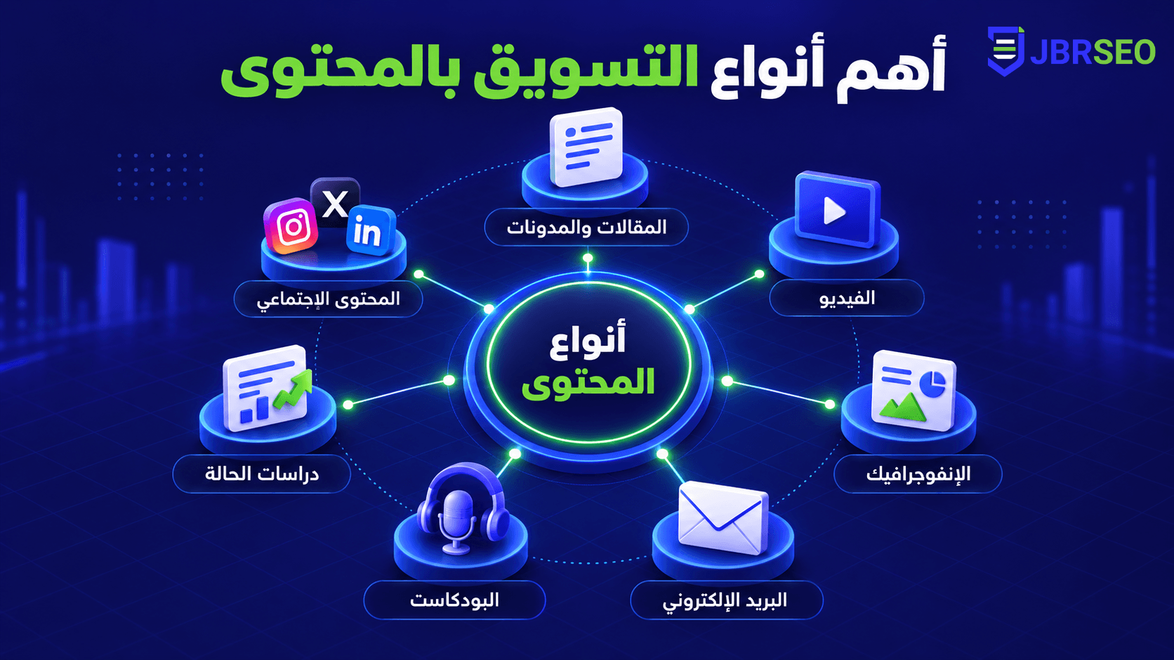 تصميم صور لمقال